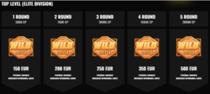 Various bonuses at Fight Club Casino