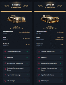 Hype casino - Vip program 14 levels