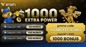Unlock $1000 Bonus on BYDFi Exchange with Promo Code Gamblercasino 1 BydFi crypto exchange $1000 Extra Power deposit bonus promotion with fox mascot holding megaphone, bonus tiers from 60 to 1000 USDT, exclusive promo code GAMBLERCRYPTO highlighted in golden ticket style, dark blue crypto-themed background